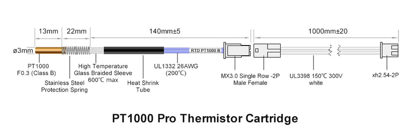 Cartucho de termistor PT1000 Pro - Extensión de 1M